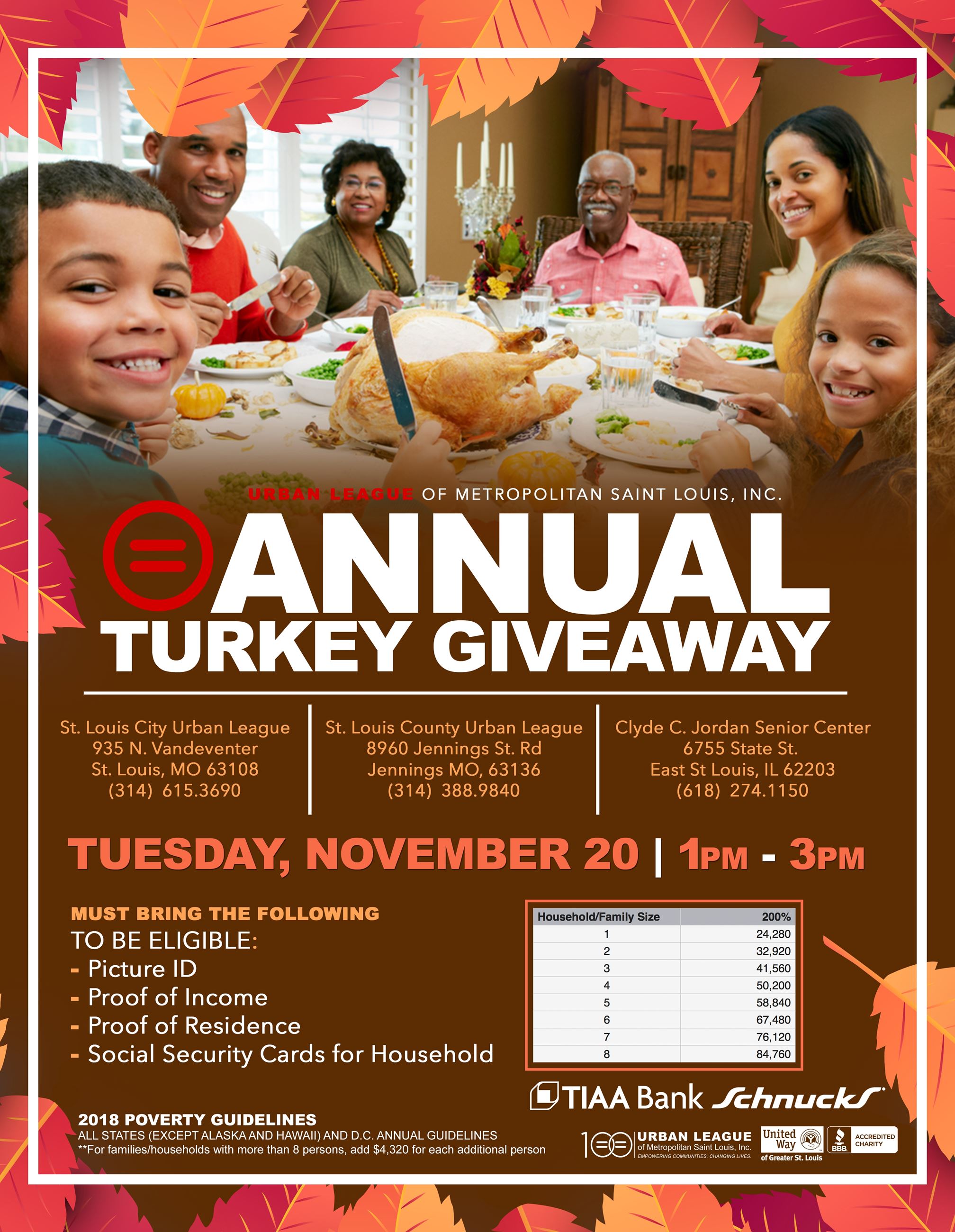 Annual Turkey Giveaway 2018